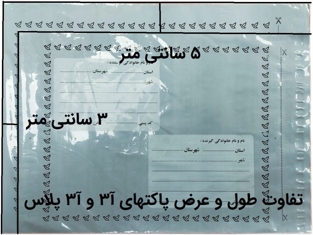 تفاوت طول و عرض پاکتهای پستی فلایر A3 و A3 پلاس